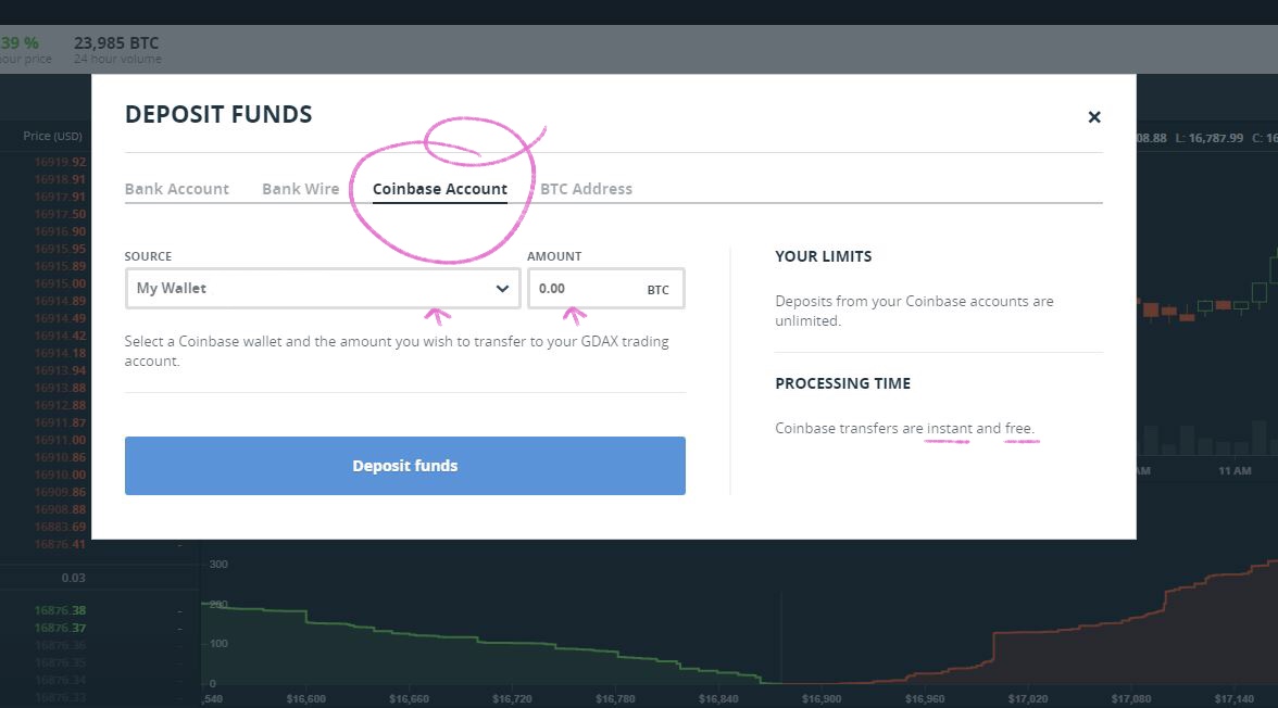 send bitcoin from gdax to bitstamp