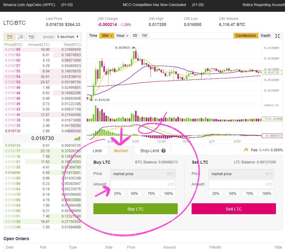 binance minimum trade amount