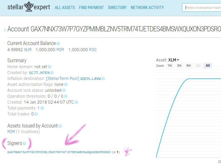 How to Add and Remove Signers From Your Stellar Account – COIN PIXIE